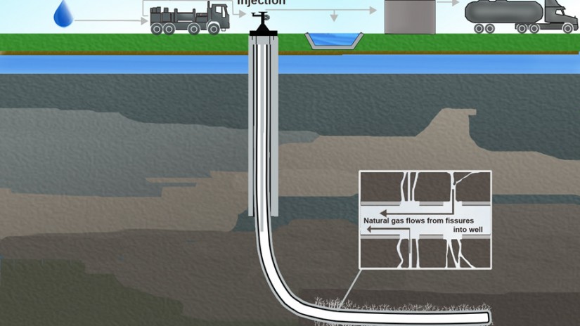 FRACKING-A LAUDION